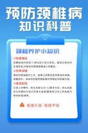 颈椎病防治知识科普海报
