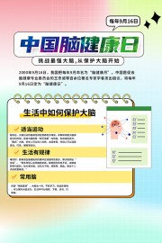 中国脑健康日宣传广告