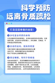 防治骨质疏松健康教育海报
