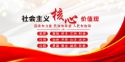 社会主义核心价值观宣传海报图片下载