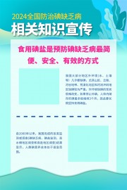 蓝色全国防治碘缺乏病海报