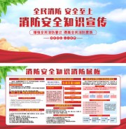 消防安全宣传栏图片下载