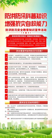 防洪防汛科普宣传图片下载