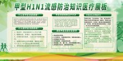 春季甲流H1N1健康科普宣传栏图片素材