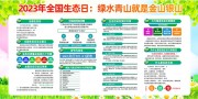 全国生态日环保宣传栏图片素材