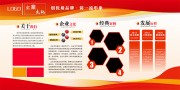 企业简介宣传栏图片素材