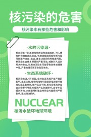 绿色核污染危害科普知识海报