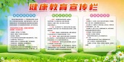 建卫生城市健康教育宣传栏