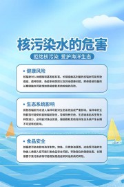 核污染水的危害宣传图片素材