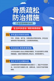 防治骨质疏松健康宣传图片素材