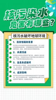 绿色核污染水危害宣传海报