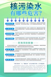 核污染水有哪些危害海报