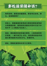 多吃菠菜能补铁健康科普宣传图片素材