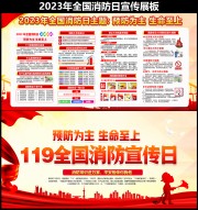 119ȫ����������������չ��