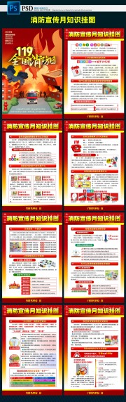 119消防日知识宣传挂图