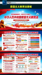 学习宣传爱国主义教育法看板