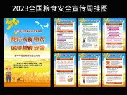2023全国粮食安全宣传周挂图