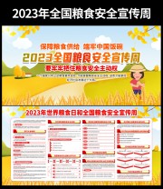 2023年全国粮食安全宣传周板报