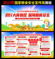 2023年全国粮食安全宣传周展板