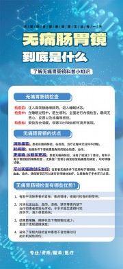 无痛肠胃镜宣传医疗海报下载