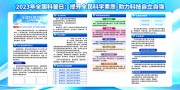 全国科普日活动宣传图片素材