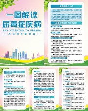 一图读懂尿毒症健康科普挂图图片