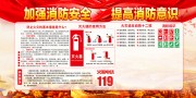 消防安全宣传展板图片下载