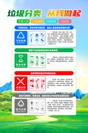 垃圾分类海报图片素材