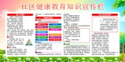 社区健康教育知识宣传栏图片下载