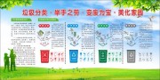 垃圾分类宣传展板图片素材下载