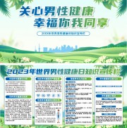 绿色清新世界男性健康日展板