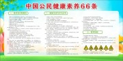 中国公民健康素养66条宣传栏图片素材