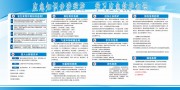 学校应急救护知识宣传栏
