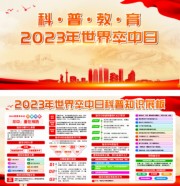 2023年世界卒中日知识科普宣传栏图片