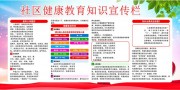 社区健康教育科普知识宣传栏模板下载