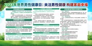 世界男性健康日医疗科普宣传栏