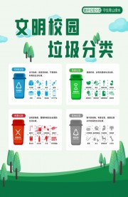 文明校园垃圾分类海报