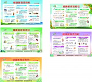 健康教育宣传栏图片下载