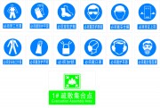 警示标识图片素材