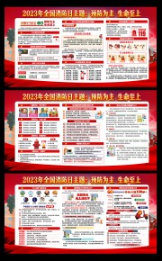 2023消防日主题宣传展板 