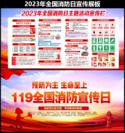119全国消防日知识展板