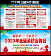 2023消防安全日展板