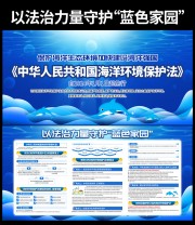 海洋环境保护法知识展板