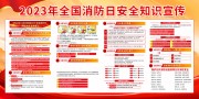 ������ȫ����֪ʶ������ͼƬ�ز�