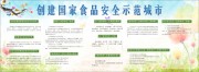 国家食品安全科普宣传栏图片素材