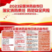 消防安全宣传栏图片素材