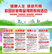 校园预防毒品科普展板图片