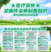 医疗科普足藓宣传栏图片素材