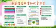 冬季健康教育知识宣传栏图片下载
