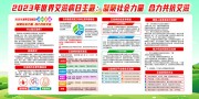 世界艾滋病日主题展板下载